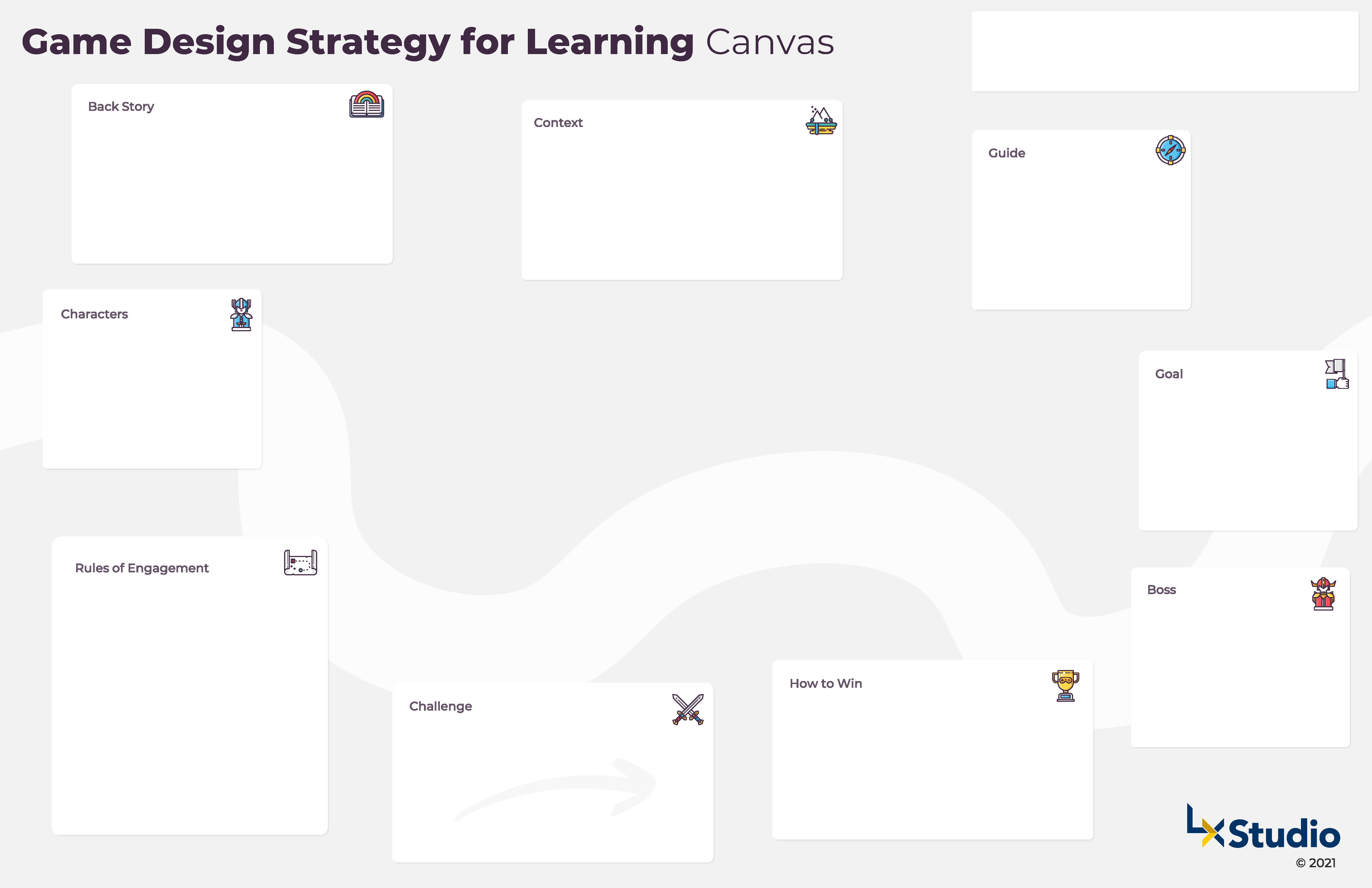 Game Strategy for Learning Canvas